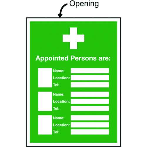 APPOINTED PERSONS ARE (NAME/LOCATION/TELEPHONE NO) INSERT SIGN