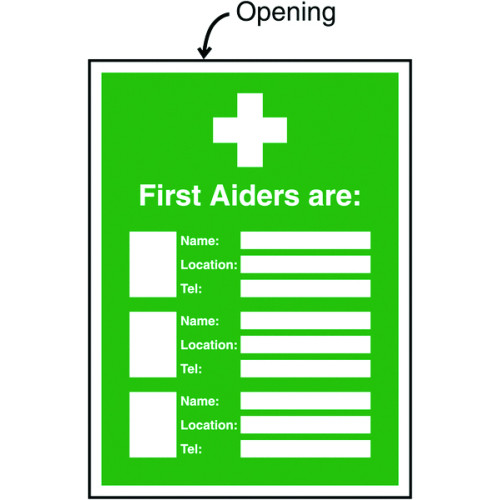 FIRST AIDERS ARE (NAME/LOCATION/TELEPHONE NO) INSERT SIGN