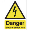 DANGER ELECTRIC SHOCK RISK - POLYCARBONATE