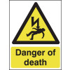 DANGER OF DEATH - POLYCARBONATE