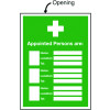 APPOINTED PERSONS ARE (NAME/LOCATION/TELEPHONE NO) INSERT SIGN