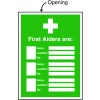 FIRST AIDERS ARE (NAME/LOCATION/TELEPHONE NO) INSERT SIGN