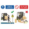 420 X 594MM KEEP TO WALKWAYS / DO NOT RISK YOUR SAFETY - RIGID